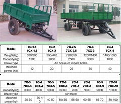 7C series farm trailer