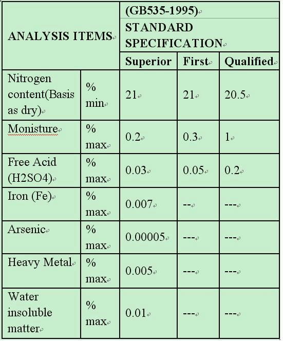 Ammonium Sulphate 2