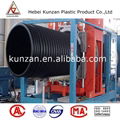 steel reinforced hdpe corrugated pipe 3