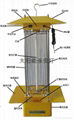 太阳能杀虫灯