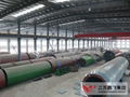 Rotary Kiln Professional Manufacturer in China 2