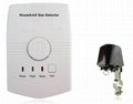 Wall Mounted Gas Leak Detector Sensor Home Security Alarm System