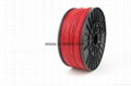 High quality 3D printer HIPS 1.75mm 21 color spool 1