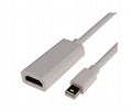 Mini Display Port DP Thunderbolt to HDMI