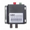 min型HDSDI光端机 5