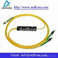 Fiber Optic Splitter