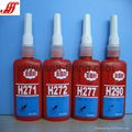 Loctite sealant 271/272/277 with low