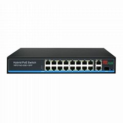 16 ports 10/100Mbps POE switch with 2 ports 1000M uplink