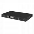 16 ports managed POE switch full gigabit with 2 SFP 4