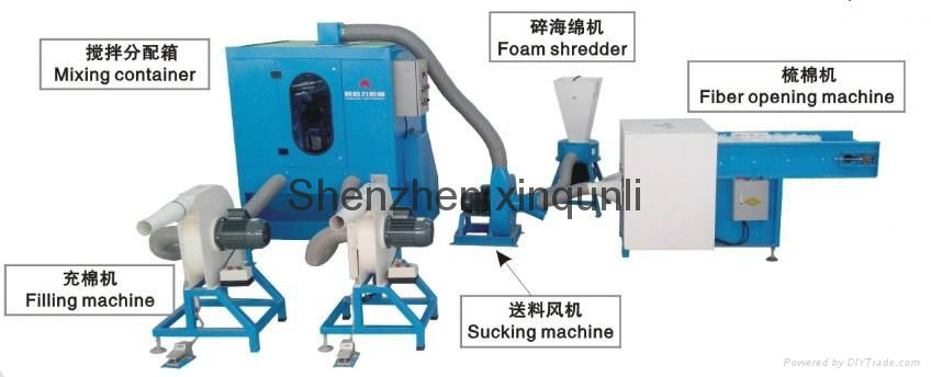 fiber opening machine 4