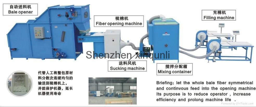 fiber opening machine 5