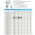 賽順塑料電纜接頭 3