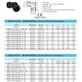 Right angle Fittings  4