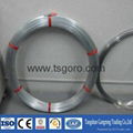 galvanized wire for binding application  2