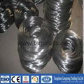 unbeatable price for black iron wire  3