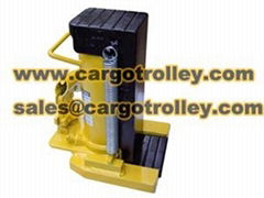 Hydraulic toe jacks operate by manpower