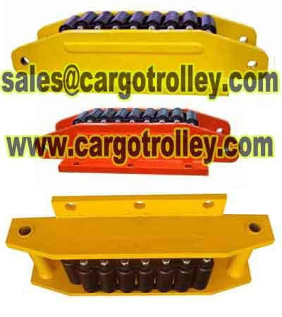 Equipment roller skids pictures and price list 3