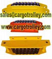 Equipment roller skids pictures and price list 3