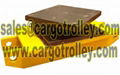 Equipment roller skids pictures and price list 5