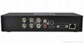 4CH Standalone DVR 2