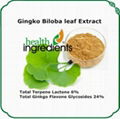  Ginkgo Biloba Leaf Extract Total Terpene Lactones 1