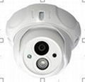 High Speed Dome Camera