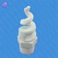 High Quality Spray Nozzles 2