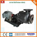 KCL Coupling Coaxial Self-priming Acid and Alkali Resistant Pump 