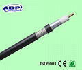 coaxial cable for CCTV with certification (CE/ROHS/SGS/ISO) 1