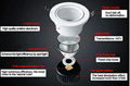 YC-DS310-01 30W COB LED