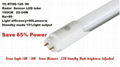 YICAI Microwave 120CM LED Tube