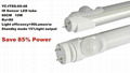 YICAI Infrared Sensor 60CM LED tube