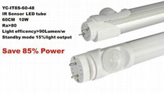 YICAI Infrared Sensor 60CM LED tube