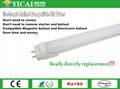 Ballast Compat.60CM LED Tube