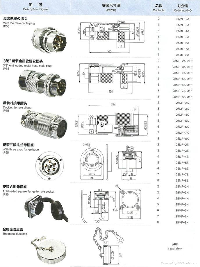 25m-4h 重強maojwei方形法蘭插座 4