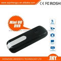 Pinhole technology mini USB camera