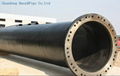 high pressure PE1000 pipe/ISO certified PE1000 pipe