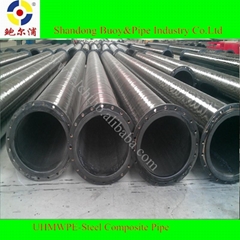  PE&Steel composite pipe