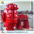 High Chrome Mineral Processing Slurry