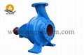 High Efficiency Single Stage Single Suction End Suction Pump 2