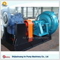 River and Pond Dredging Pump 3