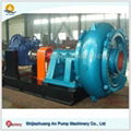 River and Pond Dredging Pump 4