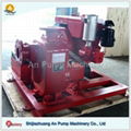 Energy-Saving Self Priming Pump