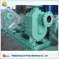 AZW Self Priming Sewage Pump