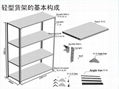 Easy Asembled Steel Slotted Angle Shelving