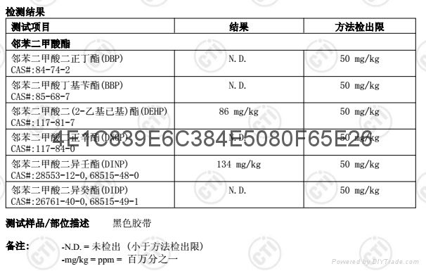 環保符合低VOC線束膠帶