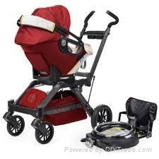 Original Orbit Baby Infant Stroller System G3 - Ruby