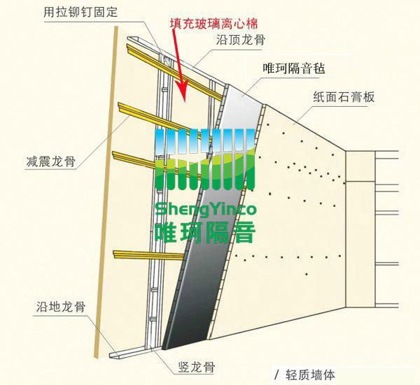 3mm阻尼隔音毡 3