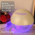 leaf air revitalisor & air purifier & air freshener 2