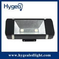 Most Powerful 100w Led Flood Light